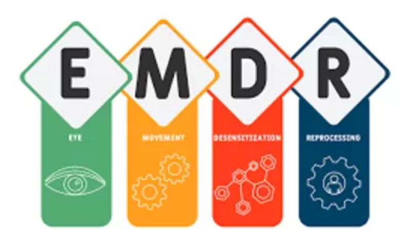 EMDR acronym illustration highlighting the phases of trauma recovery therapy
